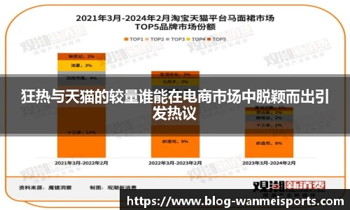 完美体育下载